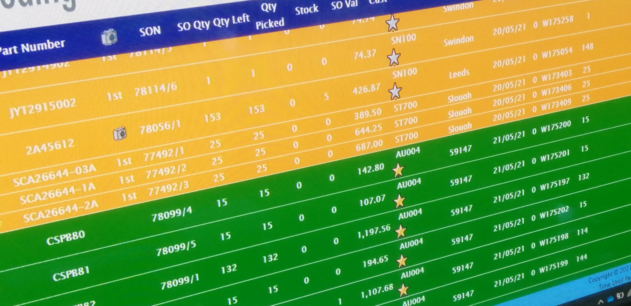 Buffer Management System. In addition to ISO9001, ISO14001 & OHSAS18001, we have developed our own unique Buffer Management System to enhance manufacturing performance. JOSCAR, SMMT, F4N, CBM and British Safety Council
